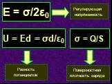 Е = σ/2ε0. Регулирующая напряженность. U = Ed = σd/ε0. Разность потенциалов. σ = Q/S. Поверхностная плотность заряда