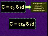 C = ε0 S /d. Электроемкость плоского воздушного конденсатора. C = εε0 S /d