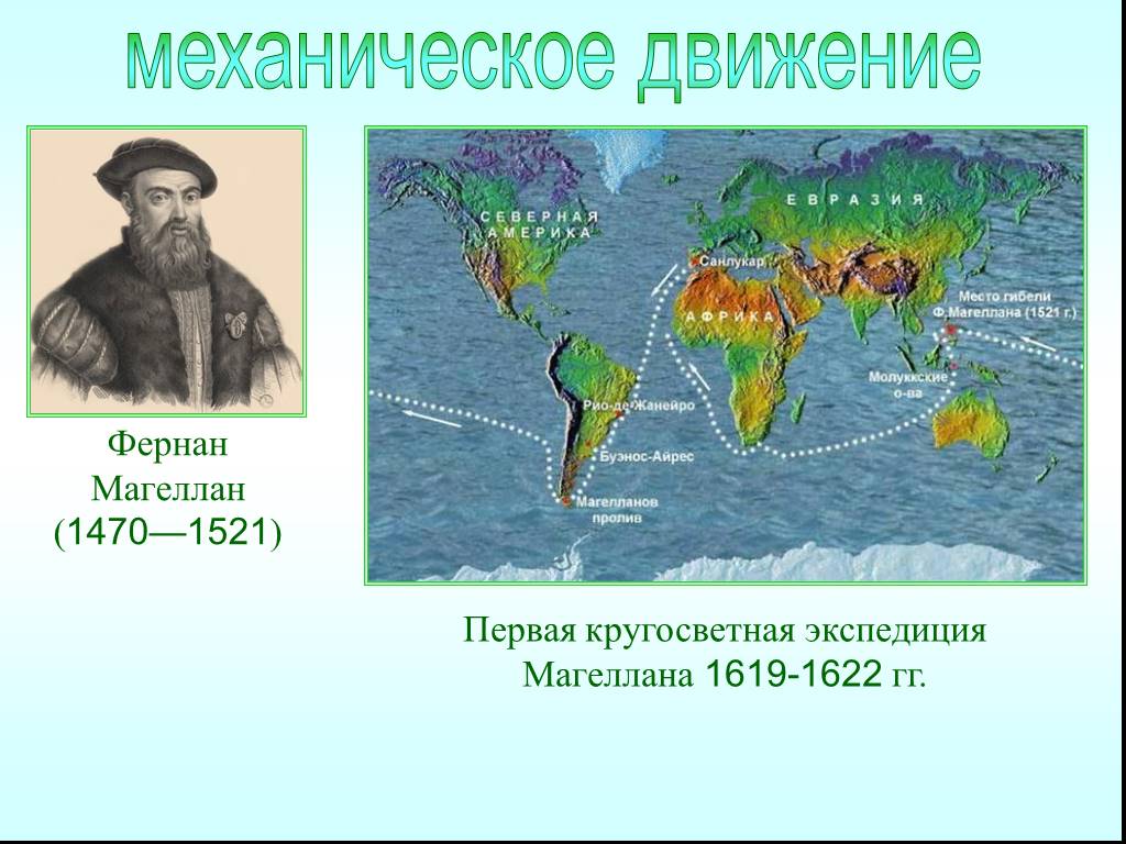 Фернан магеллан пролив. Фернан Магеллан 1519-1521 путь. Первое путешествие Фернана Магеллана. Фернан Магеллан маршрут. Маршрут экспедиции Фернана Магеллана 1519-1521.