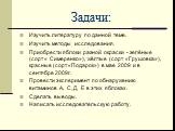 Задачи: Изучить литературу по данной теме. Изучить методы исследования. Приобрести яблоки разной окраски - зелёные (сорт « Симеренко»), жёлтые (сорт «Грушовка»), красные (сорт «Подарок») в мае 2009 и в сентябре 2009г. Провести эксперимент по обнаружению витаминов А, С, Д, Е в этих яблоках. Сделать в