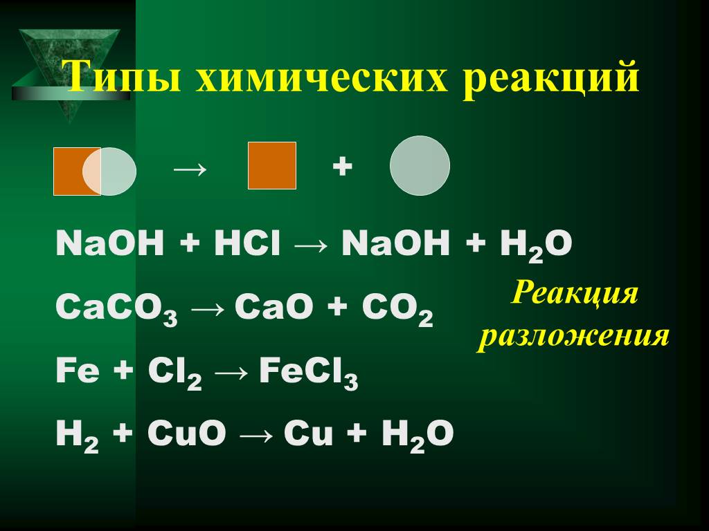Калий реагирует с hcl. HCL реакция разложения. Cao+HCL реакция. NAOH cl2. Cao реакция разложения.