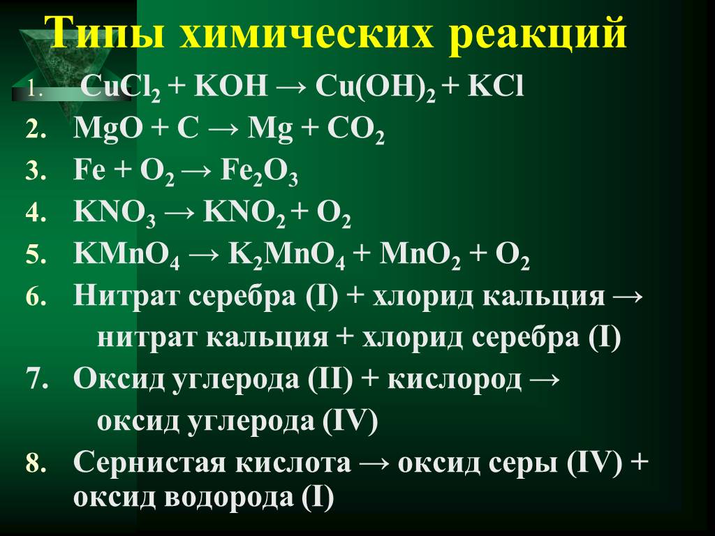 Химические реакции 7 класс химия. Тип реакции уравнение реакции. Типы химических реакций. Иипы химическихркакци. Типы уравнений реакций.