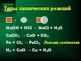 Типы химических реакций. + →. NaOH + HCl → NaCl + H2O CaCO3 → CaO + CO2 Fe + Cl2 → FeCl3 H2 + CuO → Cu + H2O. Реакция соединения