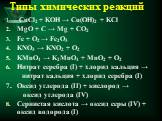СuCl2 + KOH → Cu(OH)2 + KCl MgO + C → Mg + CO2 Fe + O2 → Fe2O3 KNO3 → KNO2 + O2 KMnO4 → K2MnO4 + MnO2 + O2 Нитрат серебра (I) + хлорид кальция → нитрат кальция + хлорид серебра (I) 7. Оксид углерода (II) + кислород → оксид углерода (IV) Cернистая кислота → оксид серы (IV) + оксид водорода (I)