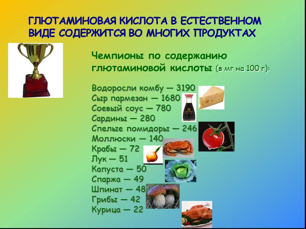 Кислота содержащаяся в. Глютаминовая кислота в продуктах. Глутаминовая кислота в продуктах. Глутаминовая кислота в еде. Глютамин содержится.