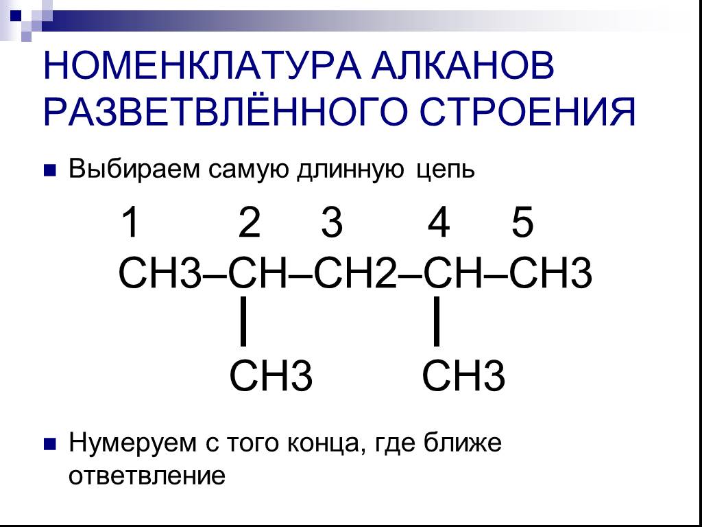 Номенклатура алканов презентация