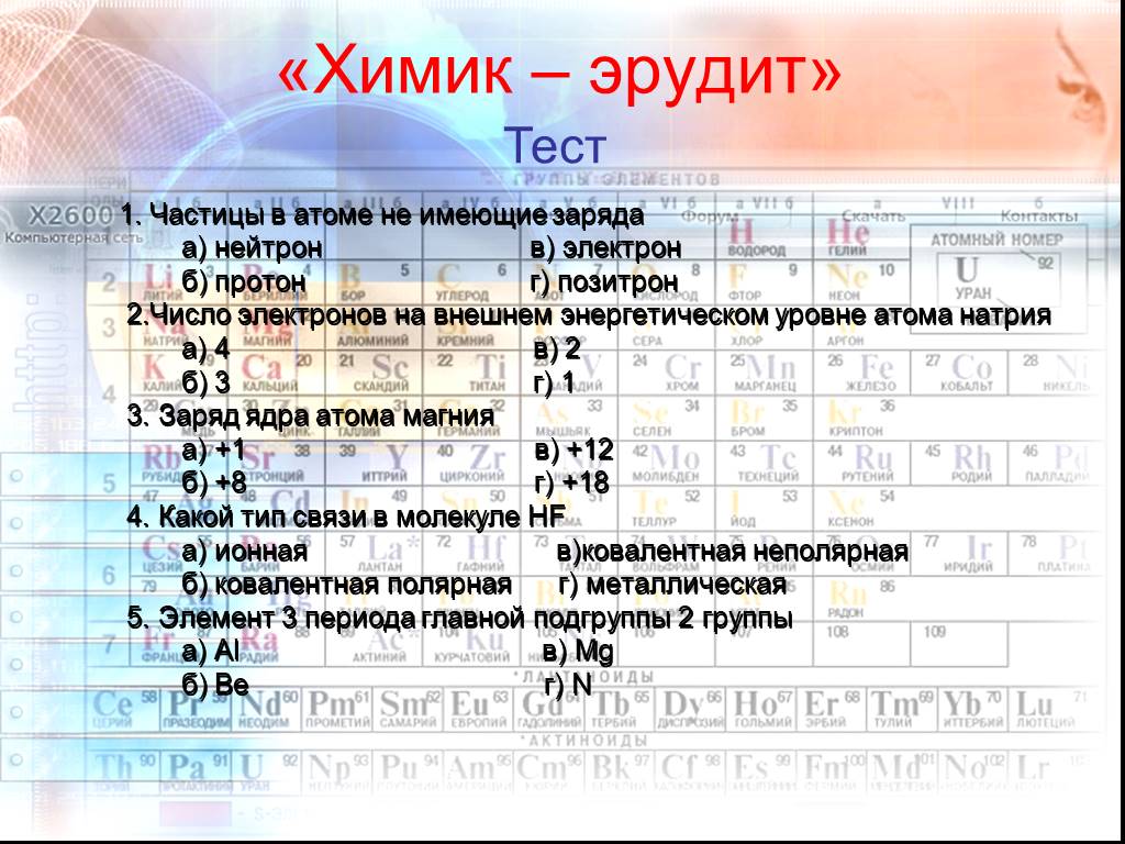 Число протонов в ядре натрия