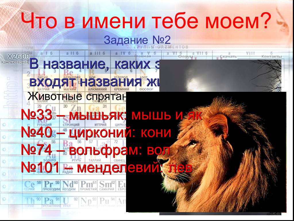 Имя зверя. Мышьяк названия животных. Какие названия. Элемент назван в честь двух животных. Название какого элемента состоит из названий двух животных.