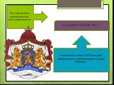 Все три особых экономических зоны управляются. контрольный пакет (85%) которой принадлежит Администрации острова Кюрасао.