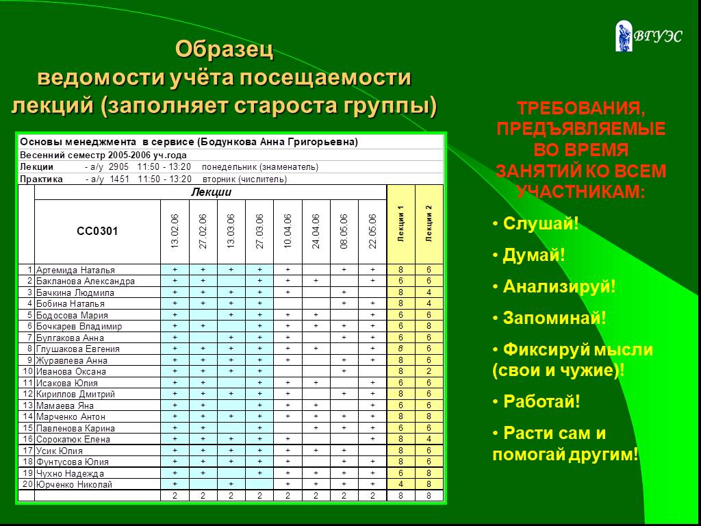 Ведомость посещения занятий образец