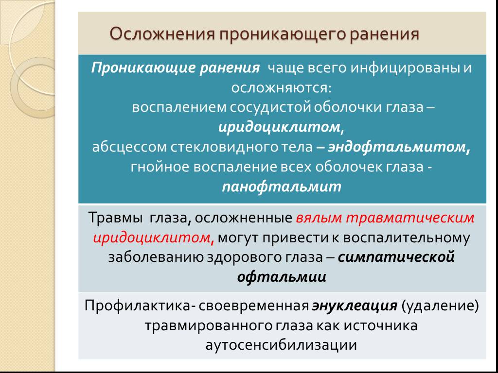 Пр никнуть. Ранние осложнения проникающего ранения глаза. Осложнения проникающих ранений глазного яблока. Проникающие раны осложнения. Гнойные осложнения проникающих ранений глаза.