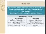 Повреждения органа зрения Слайд: 39