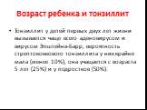 Возраст ребенка и тонзиллит. Тонзиллит у детей первых двух лет жизни вызывается чаще всего аденовирусом и вирусом Эпштейна-Барр, вероятность стрептококкового тонзиллита у них крайне мала (менее 10%), она учащается с возраста 5 лет (25%) и у подростков (50%).