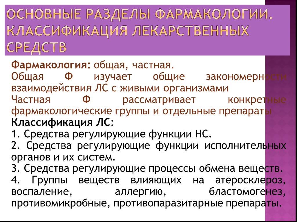 Схемы по фармакологии