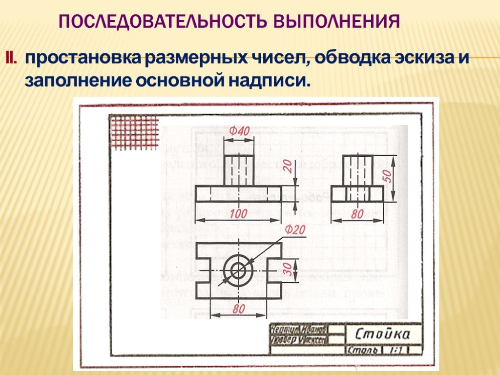 Что такое эскиз в технологии кратко