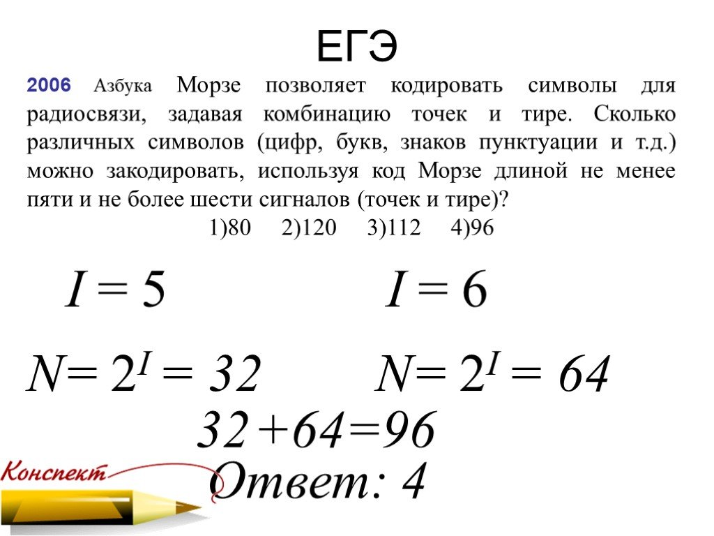 Сколько различных символов можно. Сколько различных символов можно закодировать с помощью точек и тире. Сколько различных знаков. Сколько различных символов можно закодировать используя код азбуки. Сколько символов в Морзе.