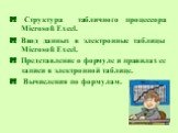  Структура табличного процессора Microsoft Excel.  Ввод данных в электронные таблицы Microsoft Excel.  Представление о формуле и правилах ее записи в электронной таблице.  Вычисления по формулам.