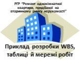 Приклад розробки WBS, таблиці й мережі робіт. РГР “Ремонт однокімнатної квартири, придбаної на вторинному ринку нерухомості”