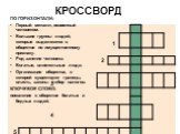 КРОССВОРД. ПО ГОРИЗОНТАЛИ: Первый металл, освоенный человеком. Большие группы людей, которые выделяются в обществе по имущественному признаку. Род занятия человека. Богатые, влиятельные люди. Организация общества, в которой существуют границы, власть, законы и сбор налогов. КЛЮЧЕВОЕ СЛОВО: появление