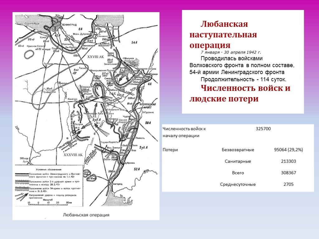 В феврале 1942 года образовался волховский плацдарм. Любанская операция 1942. Любанская операция 1942 карта. Карта Любанской операции 1942. Люблинская операция 1942 карта.