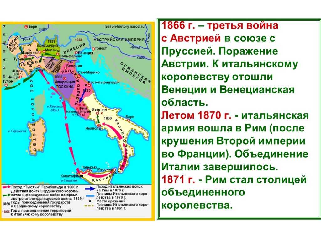 События истории италии. Объединение Италии 1859-1870. Объединение Италии в 1870г.. Объединение Италии 1871.