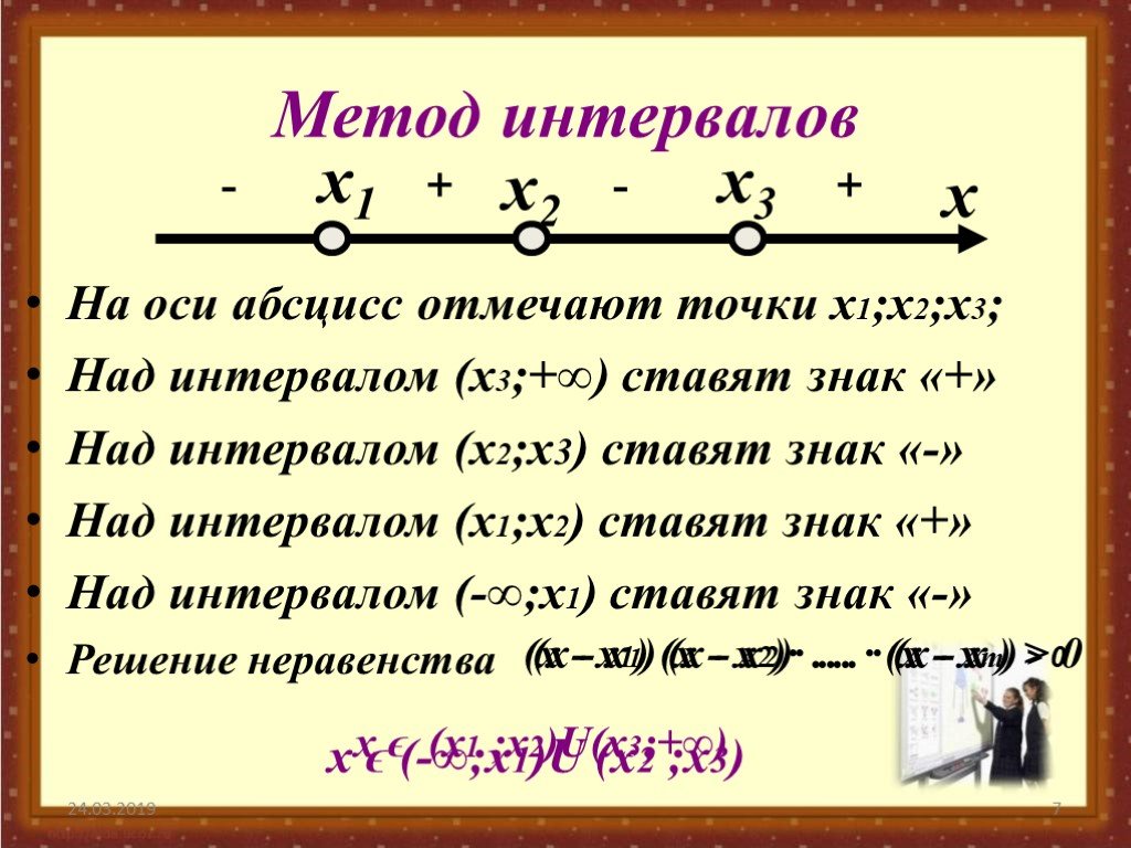 Метод интервалов проект