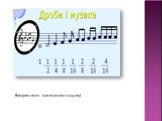 Використання математики в музиці