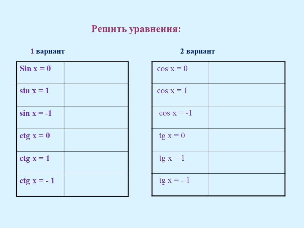 Решить уравнение 10 2. Решение тригонометрических уравнений 10 класс. Решение уравнений с синусом. Решите уравнение sin x 0. Sinx 0 решение.