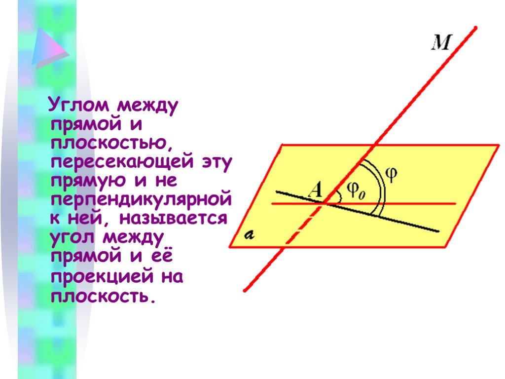 Между прямой и плоскости. Угол между прямой и плоскостью. Перпендикуляр к плоскости. 7) Перпендикуляр и Наклонная. Угол между прямой и плоскостью.. Угол между прямой и плоскостью пересекающей эту. Угол между прямыми на плоскости.