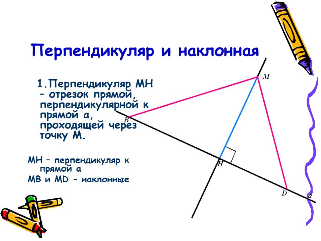 Перпендикулярный отрезок треугольника. Перпендикуляр это 7 класс. Перпендикуляр к прямой 7 класс геометрия. Теорема о перпендикуляре к прямой 7 класс геометрия. Понятие перпендикуляра к прямой.