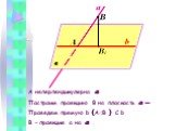 А неперпендикулярна a Построим проекцию В на плоскость a – Проведем прямую b A1;B1 C b B – проекция a на a. 2)