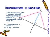 Перпендикуляр и наклонная. 1.Перпендикуляр МН – отрезок прямой, перпендикулярной к прямой a, проходящей через точку М. MН – перпендикуляр к прямой a МВ и MD - наклонные