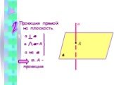 2 1). Проекция прямой на плоскость. a a a a=A a на a m.A - проекция