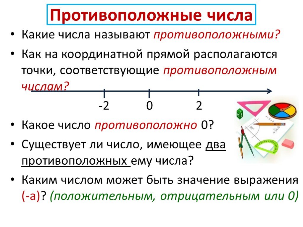 Какие числа существуют. Противоположные числа координатная прямая. Противно положные числа. Определение противоположных чисел. Число противоположное отрицательному.