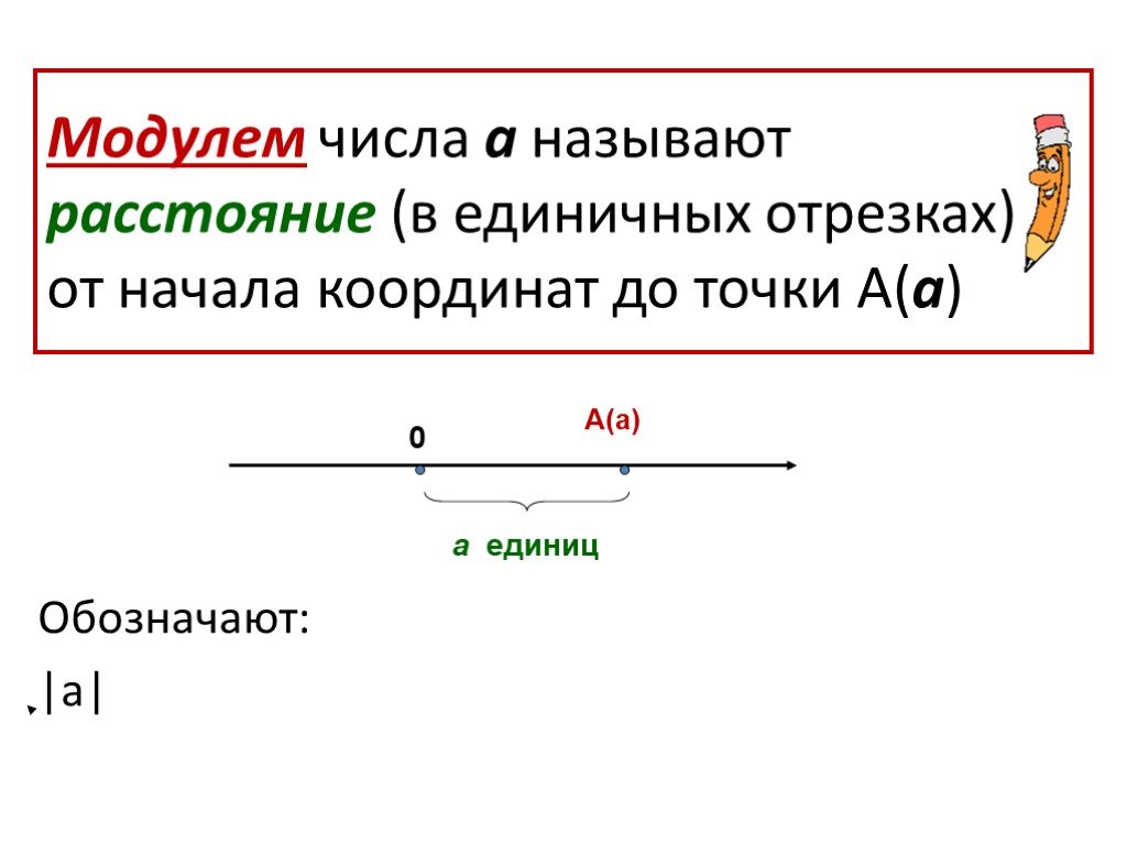 Что называют модулем числа. Расстояние от точки до начала координат. Модулем чесла а называют. Модуль выражения.