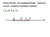Отметьте на координатной прямой числа, модули которых равны: 2; 4; 2,5; ½. -2 0 1 2