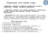 Подзаконные акты: понятие и виды Нормативно- правовой акт принятый компетентным органом в соответствии с законом, называется подзаконным Нормативно- правовой акты, которые принимаются компетентным органом на основе и во исполнение законов, называются подзаконными Подзаконный акт- один из видов норма