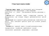 Структура нормы права. Структура нормы права- это ее составные части, конструкция которых может быть представлена в виде следующей схемы:”Если…,то…, иначе..”. Они называются гипотеза, диспозиция и санкция. Гипотеза-часть правовой нормы, содержащая указания на обстоятельства, при которых следует руко