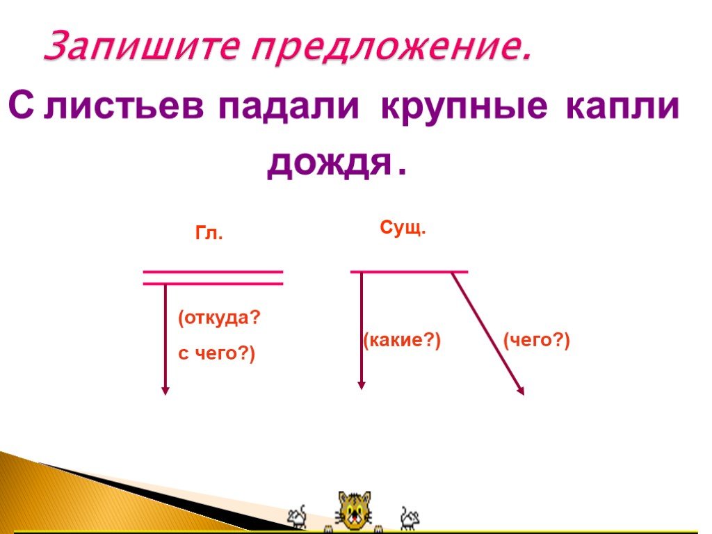 Предложение по схеме где