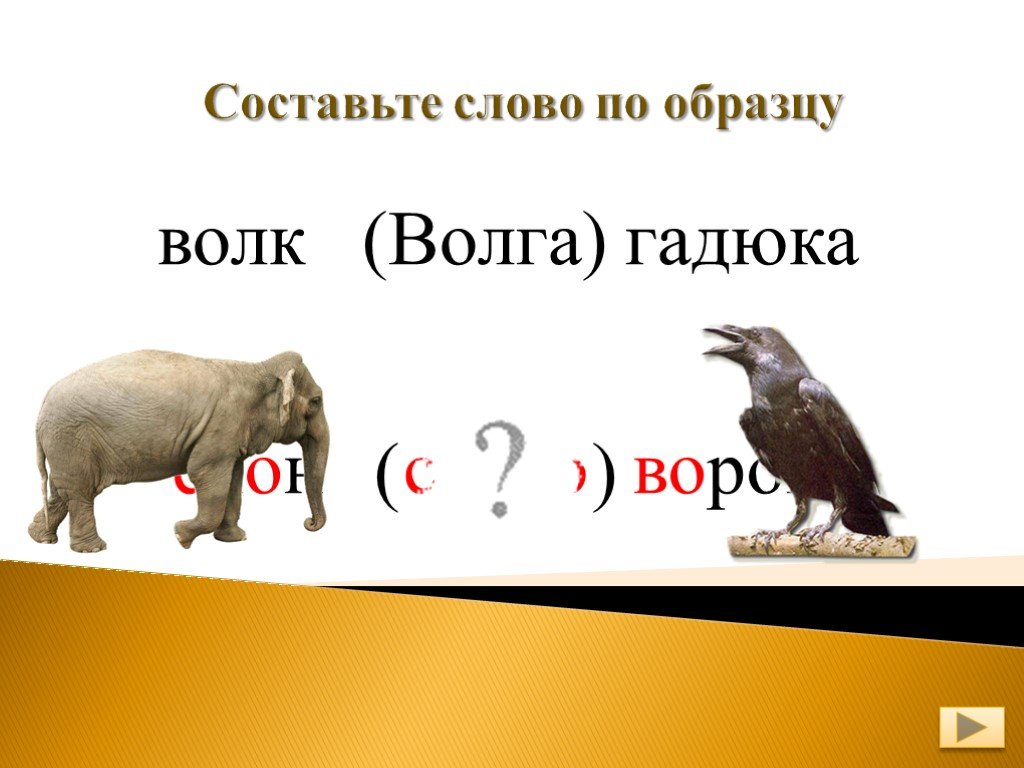 Перетащи части слов к картинкам чтобы получились глаголы ежик попугай слон ворона