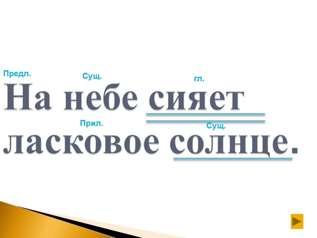 О чем может быть предложение построенное так предл сущ гл прил сущ к данной схеме