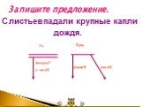 Запишите предложение. С листьев падали крупные капли дождя (откуда? с чего?) (какие?) (чего?)