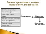 Запиши предложение, которое соответствует данной схеме. Подлежащее Сказуемое Дополнение. Сперва подумай, а потом говори…. Век живи – век учись…. Знаешь ли ты, сколько букв в алфавите…. Наукой люди кормятся…