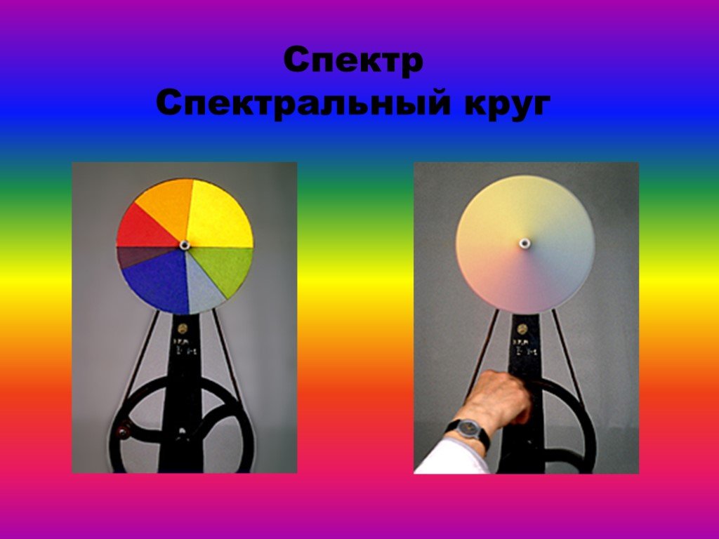 Шаровый спектр. Спектральный диск Ньютона. Дисперсия света опыт Ньютона. Сложение спектральных цветов. Спектральный круг Ньютона.