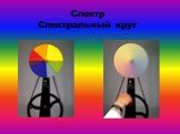 Спектр Спектральный круг