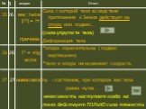 Ответ. Сила с которой тело вследствие притяжения к Земле действует на опору или подвес. (сила упругости тела) Деформация тела *опора горизонтальна ( подвес вертикален) *тело и опора не изменяют скорость - состояние, при котором вес тела равен нулю . невесомость наступает когда на тело действует ТОЛЬ