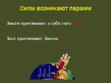 Силы возникают парами. Земля притягивает к себе тело Fтяж Тело притягивает Землю F