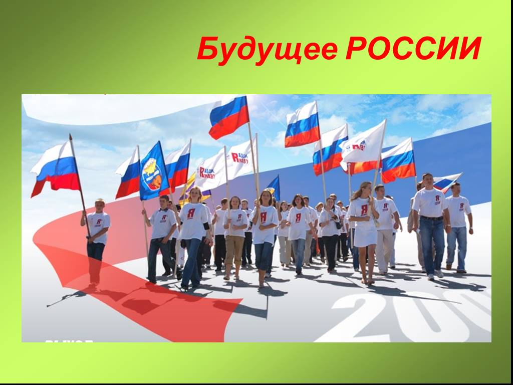 Какое будет твое будущее. Будущее России. Молодежь будущее России. В патриотизме молодежи будущее России. Будущее нашей страны.