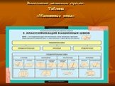 Выполнение машинных строчек. Таблица «Машинные швы»