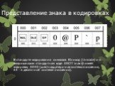 Представление знака в кодировках. В стандарте кодирования символов Юникод (Unicode) и в американском стандартном коде ASCII знак @ имеет кодировку 0040 (шестнадцатеричная система счисления; 64 - в десятичной системе счисления).